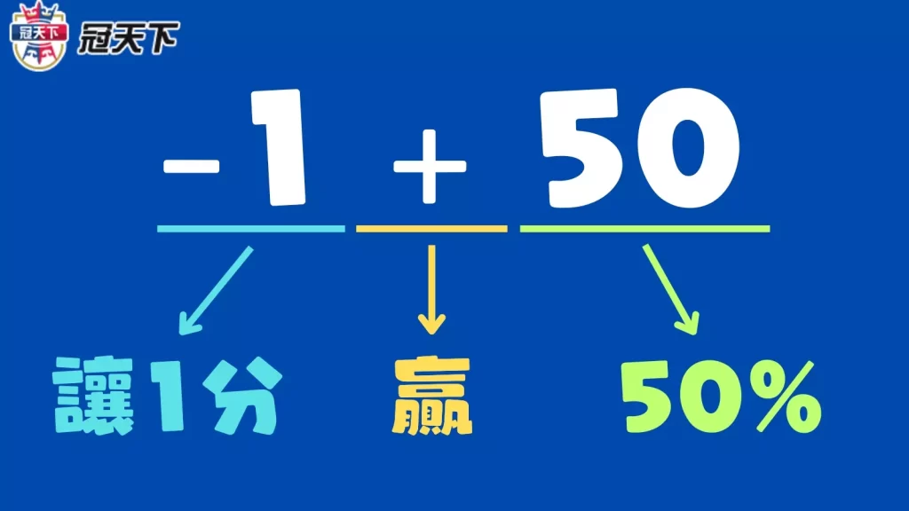 棒球運彩投注
