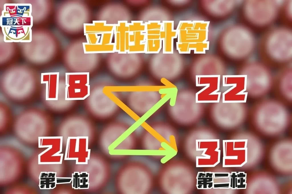 柱碰計算